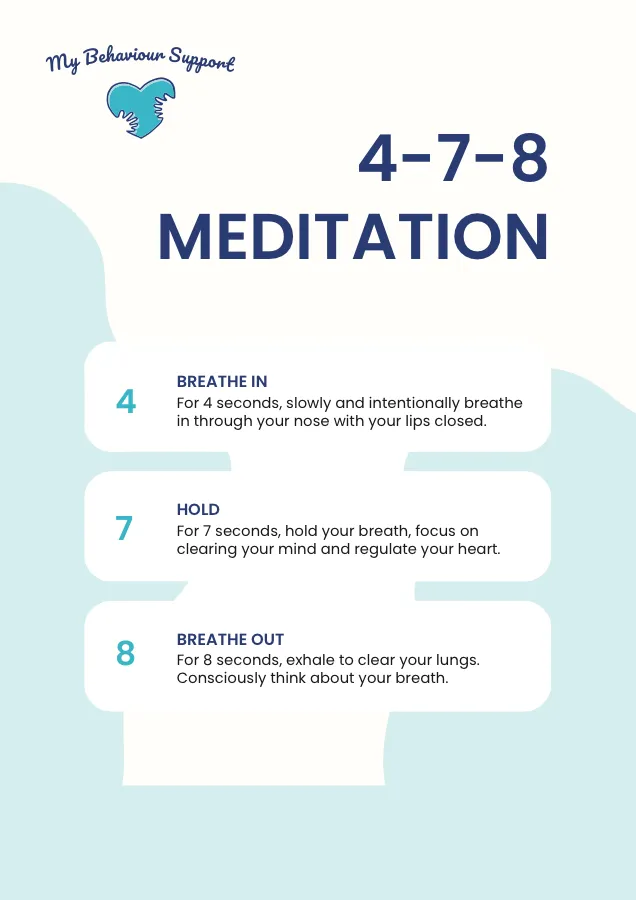 Preview of the 4-7-8 Meditation breathing sheet