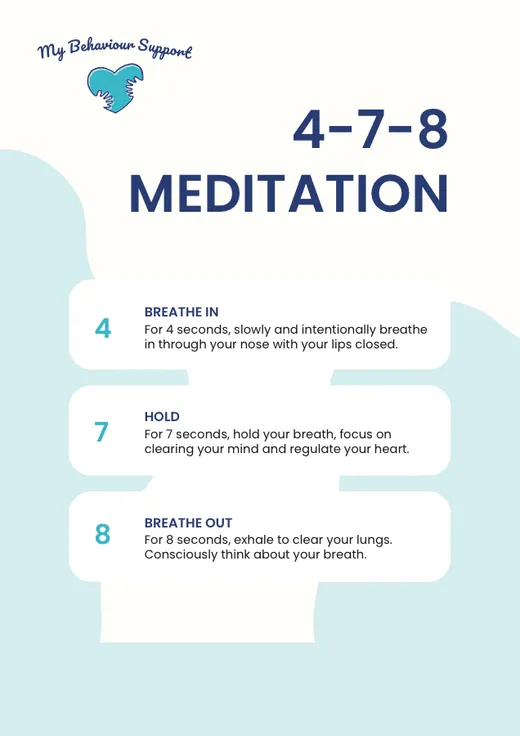 Preview of the 4-7-8 Meditation breathing sheet