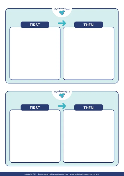 Preview of the First Then Charts sheet