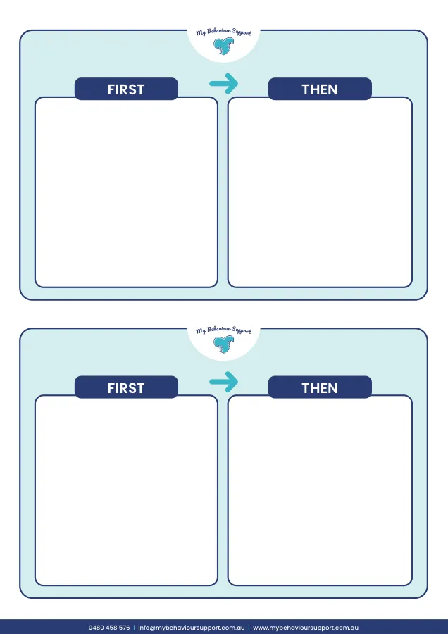 Preview of the First Then Charts sheet