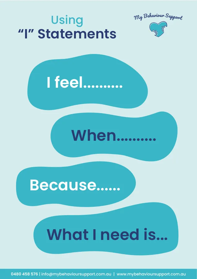 Preview of the Using I Statements chart
