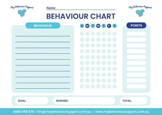 Preview of the weekly Behaviour Chart with points, goal and reward